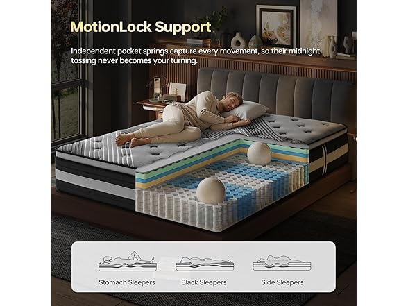 Twin XL 14 Inch Hybrid Mattress