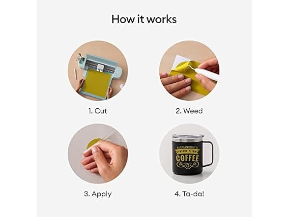 Cricut Premium Permanent Vinyl, 4ft Roll VARIES