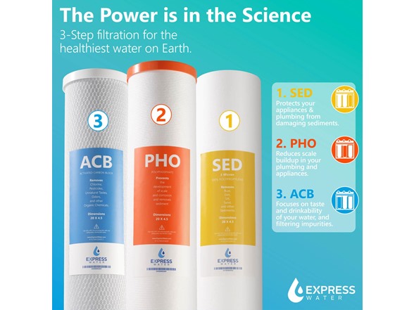 Express Water 3-Stage Whole House Water Filter