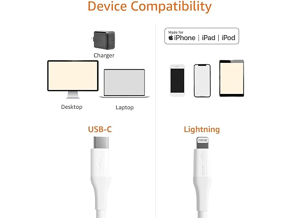 Amazon Basics MFi Certified USB-C to Lightning Fast Charging Cable