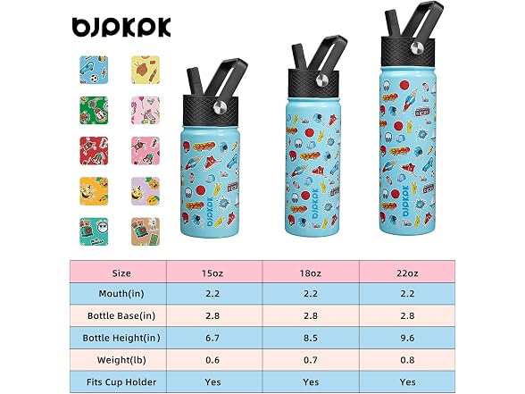 BJPKPK Insulated Water Bottle, 18oz Playground