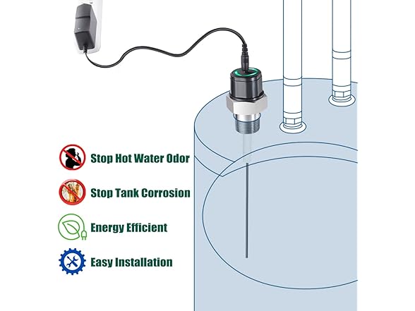 Lehomizi Upgraded Powered Anode Rod