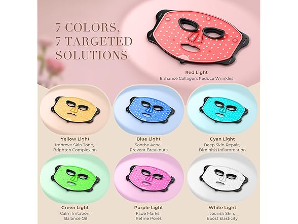 LED Light Therapy Facial Mask