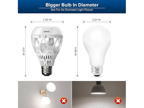 SANSI A21 22W 5000K LED Bulbs 2-Pack