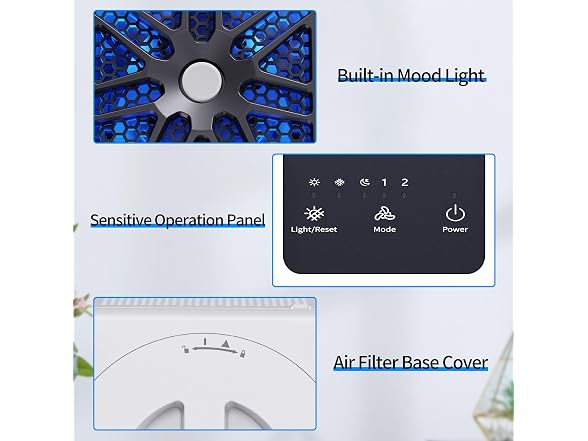 Air Purifiers for Bedroom