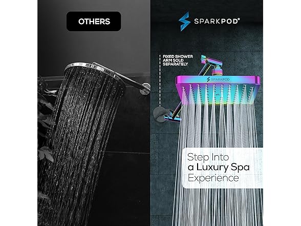 8" Square Rain Shower Head & Arm