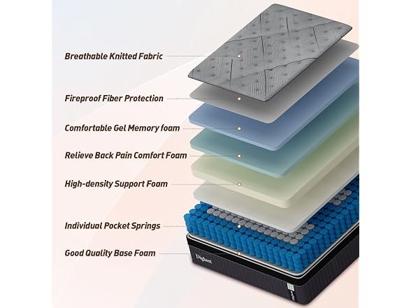 DIGLANT 14" Gel Hybrid Queen Mattress