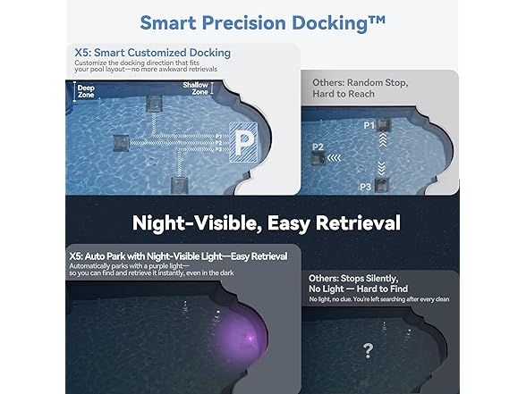 X5 Cordless Robotic Pool Cleaner