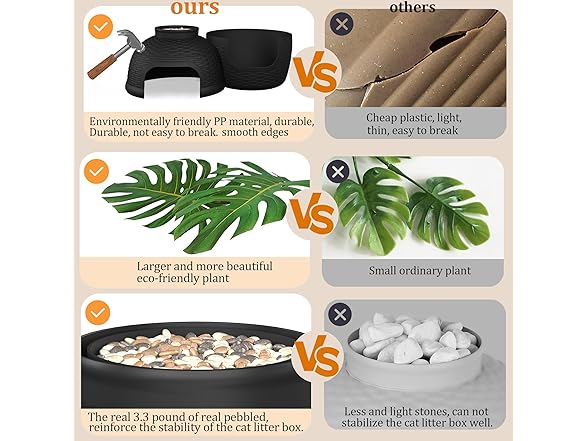  Hidden Litter Box with Faux Plant, Large