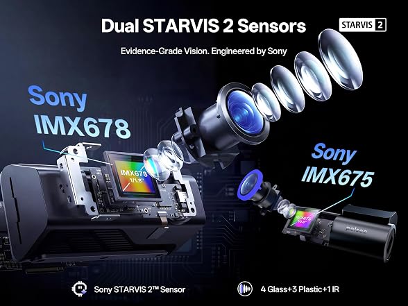petsee S3 4K+2.5K Dual Dash Cam