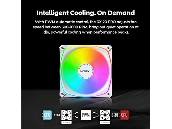 Montech MONTECH RX120 PRO ARGB PWM 120mm Fan 1-P