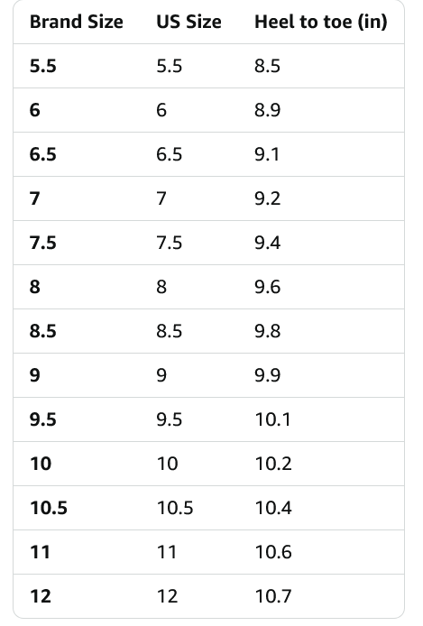 Ariat Women's Treadfast 6" Waterproof Steel Toe Work Boots - Gallery 14