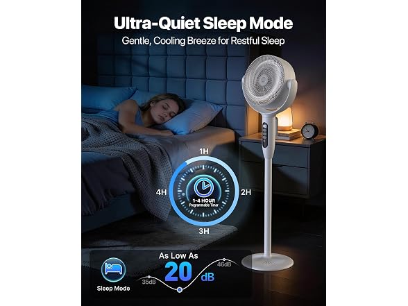 Aaoyun PFD9 Rechargeable Pedestal Fan with Remote