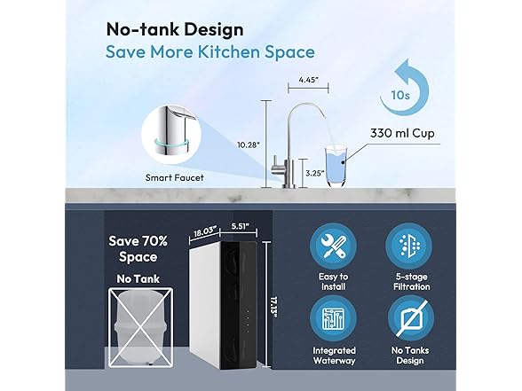 AWater1 Reverse Osmosis System