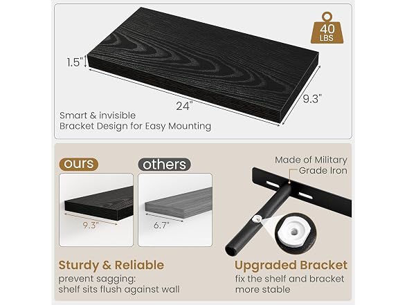 Black Floating Shelves 24 Inch Long