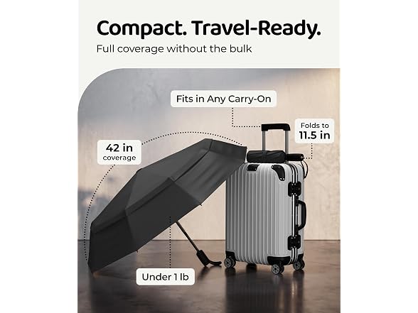 Repel Windproof Travel Umbrella