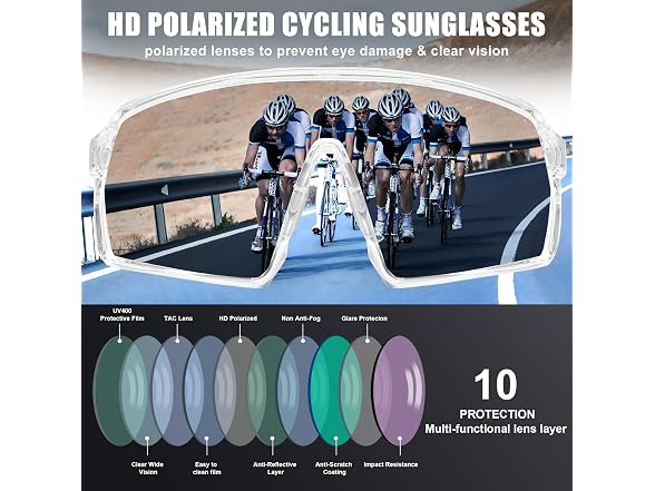 Eyeezi Polarized Sports Sunglasses