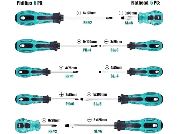 LZRAWKGTE CON-53 Screwdriver Tool Set