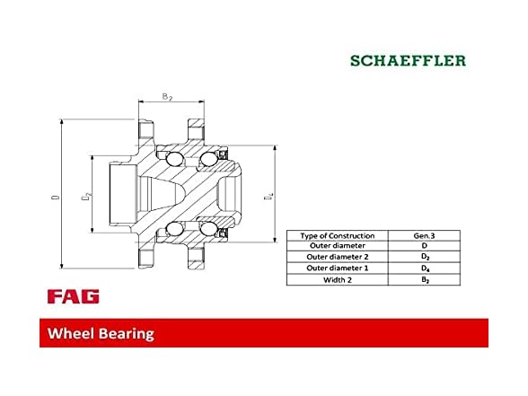 FAG LUK 713644570 Wheel Bearing Kit