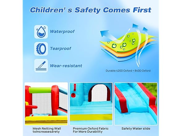 LKJYBG Inflatable Water Park with Blower