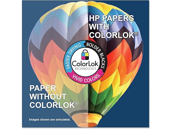 HP Papers | 8.5 x 11 Paper | All In One