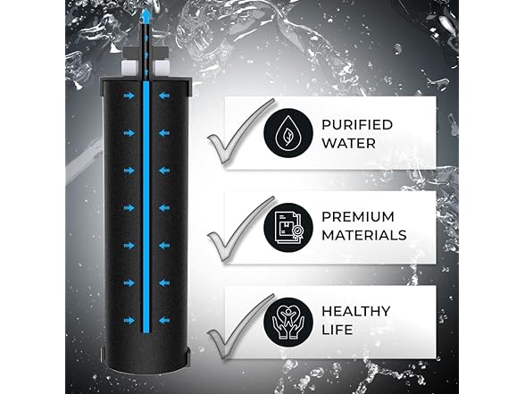 Apex Essentials Water Filtration