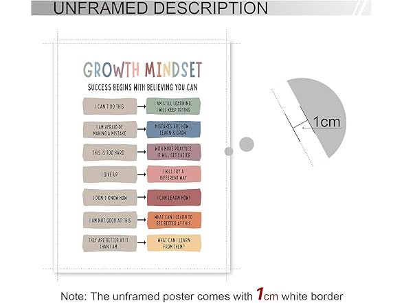 ogyormpi Growth Mindset Mental Wall Art