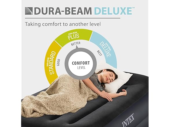 Intex Dura-Beam Standard Series Pillow Rest Raised Airbed
