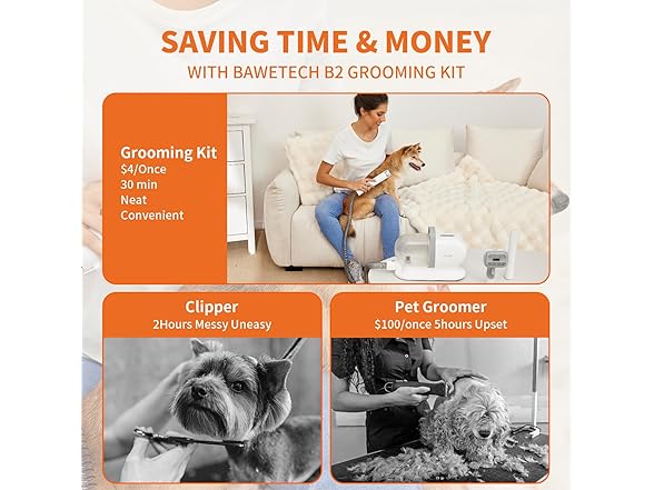 Dog Grooming Kit & Vacuum 11000Pa 2L