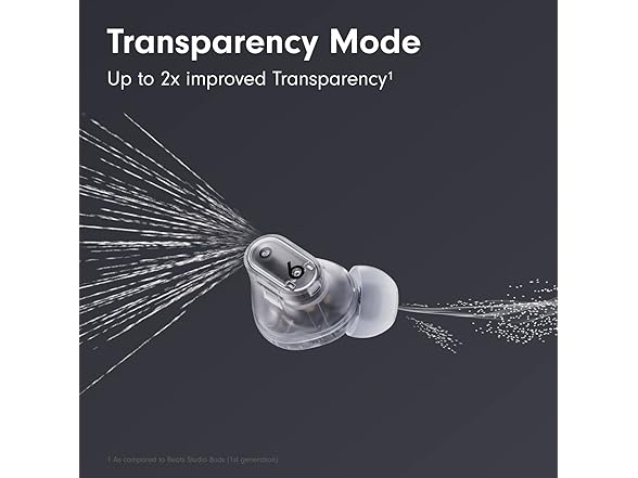 Apple BEATS BUDS+ TRANSPARENT RB BEATS BUDS+ TRANSPARENT RB 