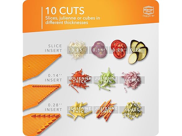 Mandoline Food Slicer Börner V5 (Profi Set) 