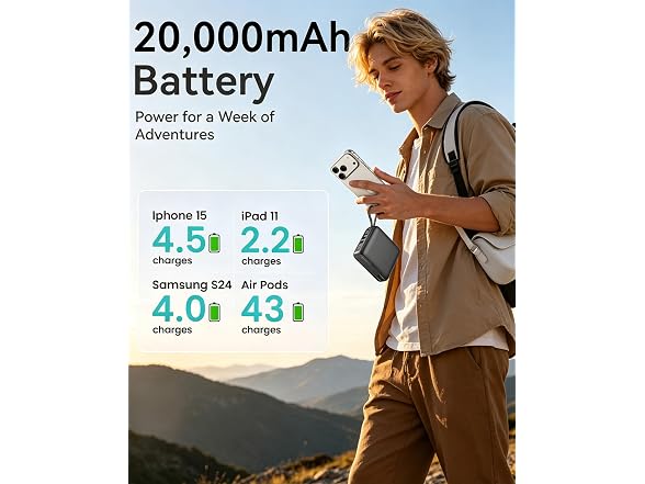 Jopow 20000mAh Portable Charger