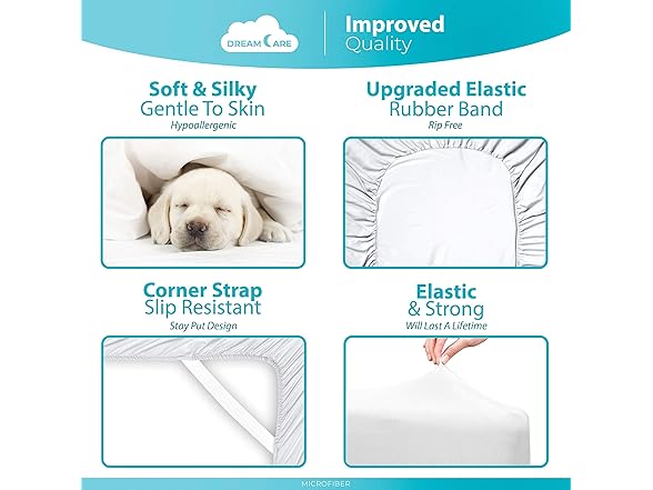 Deep Pocket Fitted Sheet Queen White