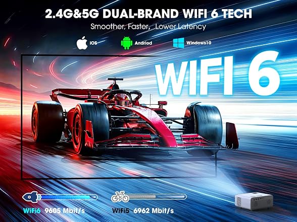 VIZONY Native 1080P Projector