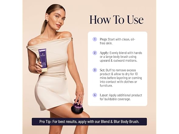 Westmore Beauty Body Coverage Perfector