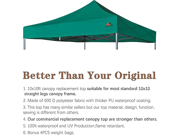 SCOCANOPY Replacement Canopy Top Green