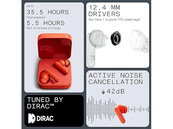 CMF Buds 2a Wireless Earbuds ANC