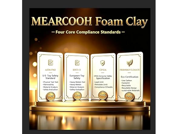 MEARCOOH Modeling air Dry Foam Clay