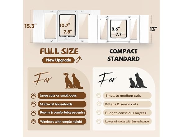 Full-Size 32"-36" Window Pet Door