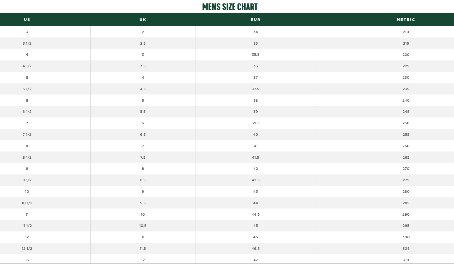 Muck Woody Max Men's Boots - Gallery 16