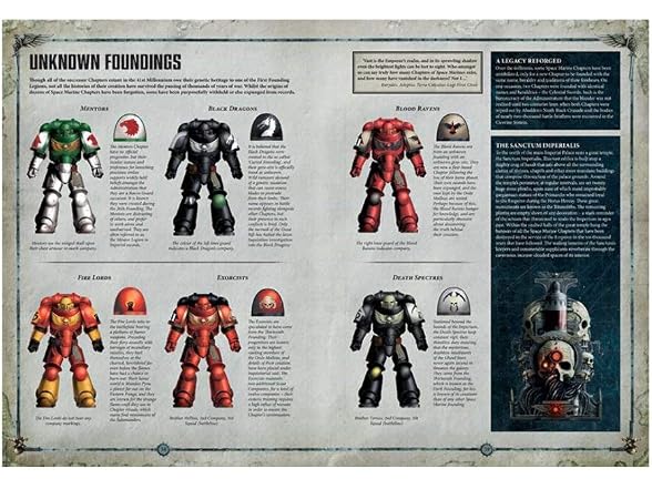 Games Workshop CODEX: SPACE MARINES (HB)