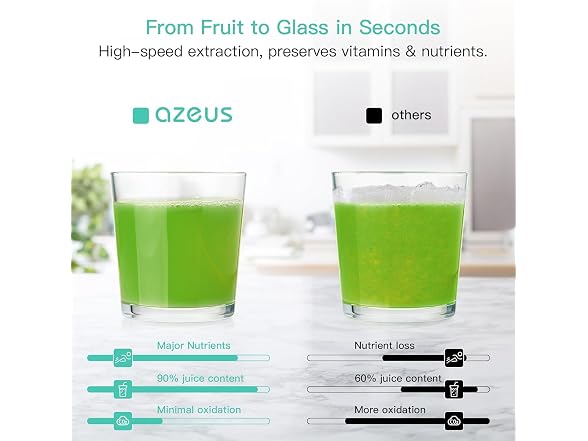 AZEUS Juicer Extractor with Titanium Blades