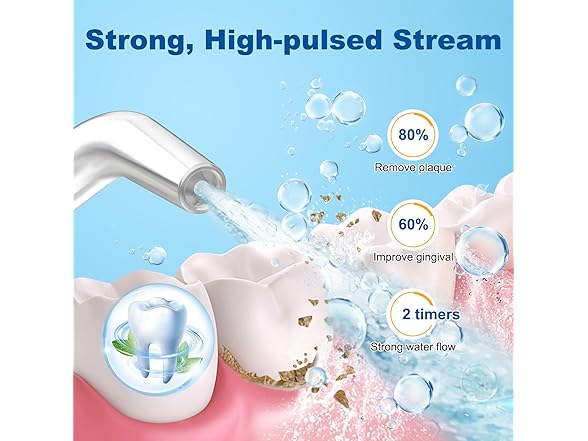 WELLLEO Water Flosser