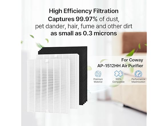 Coway Air Purifier Filter H13 HEPA 6Pk