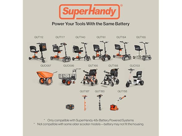 SuperHandy Super Duty Pro 48V DC 4Ah Battery