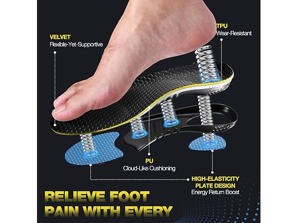 Pain Relief Insoles, 230+ Lbs, Arch