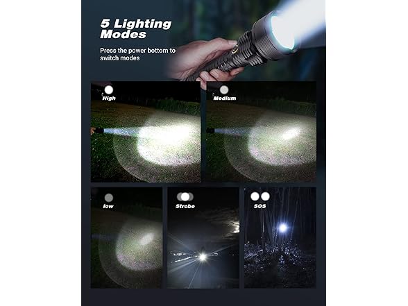 Pluralla Rechargeable LED Flashlight