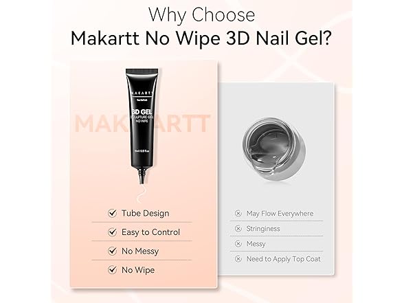 Makartt 3D Gel Nail Art