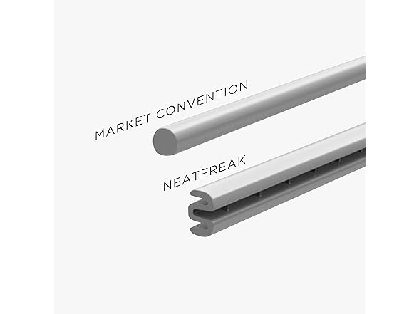 Neatfreak Slim Non Slip Hangers 