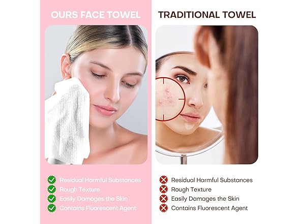 Fcaeon Compressed Towel Tablets 20ct Pink